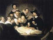 REMBRANDT Harmenszoon van Rijn, The Anatomy Lesson of Dr.Nicolaes Tulp